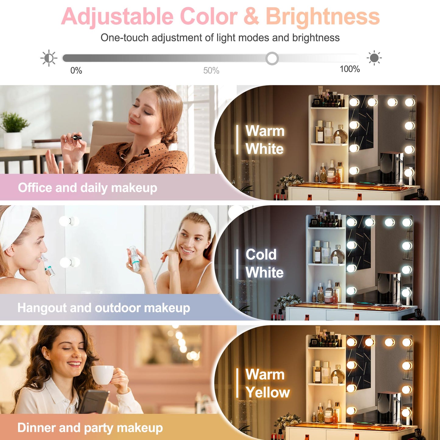 Miu Makeup Vanity Desk with Mirror and Lights, 5 Drawers&2 Shelves, Dressing Table with 10 Light Bulbs, USB Port&Human Sensor